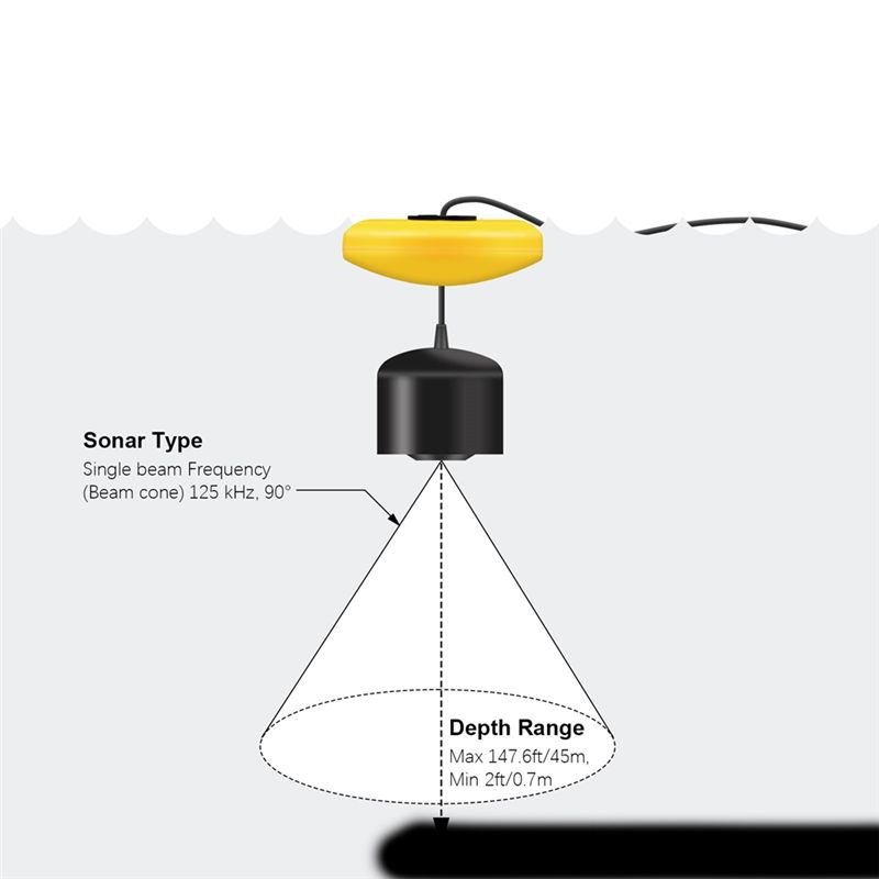 New Portable Fish Finder, Ice  - Fish Finder Portable recension och pris