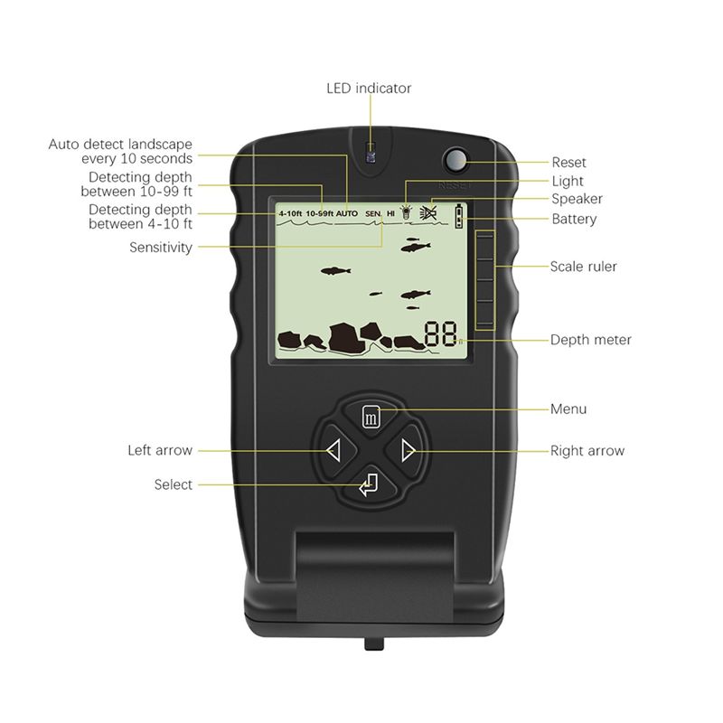 New Portable Fish Finder, Ice  - Fish Finder Portable recension och pris