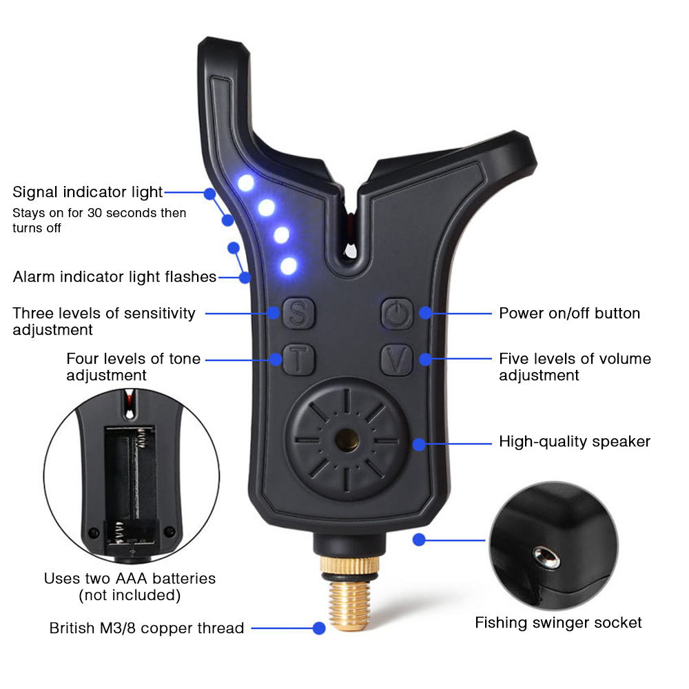 Coonor Electronic Fishing Bite - Bite Alarm recension och pris