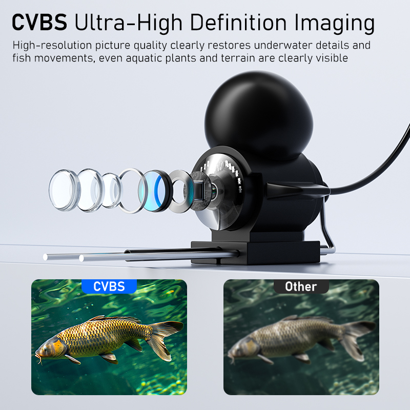 4.3'' LCD Portable Fish Finder - Fish Finder Portable recension och pris