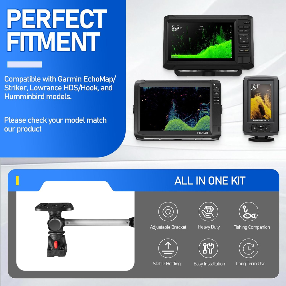 Replace Part for 3006.8649 Por - Fish Finder Portable recension och pris