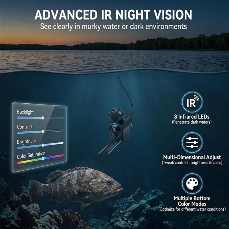 AA90-US Plug Underwater Fishin - Fish Finder Portable recension och pris