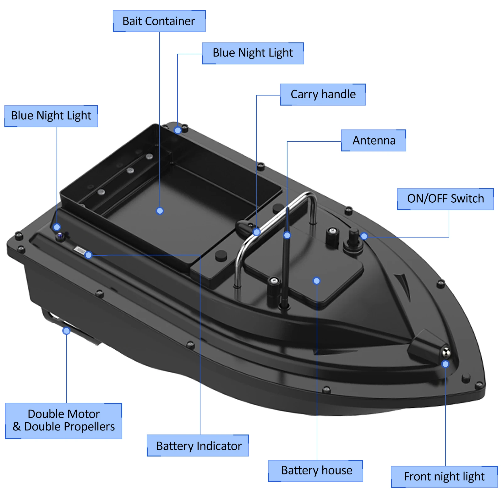 D16E GPS 12000mAh Fishing Bait - Fishing Gps recension och pris