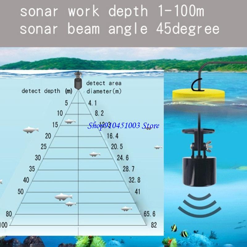 77HC Portable Fish Finders wit - Fish Finder Portable recension och pris