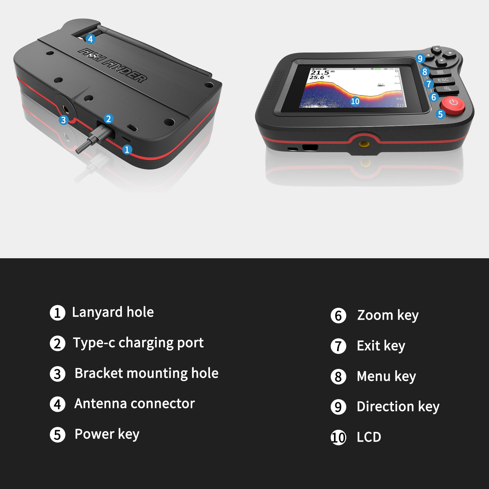 FindFish 200M Portable Fish Fi - Fish Finder Portable recension och pris