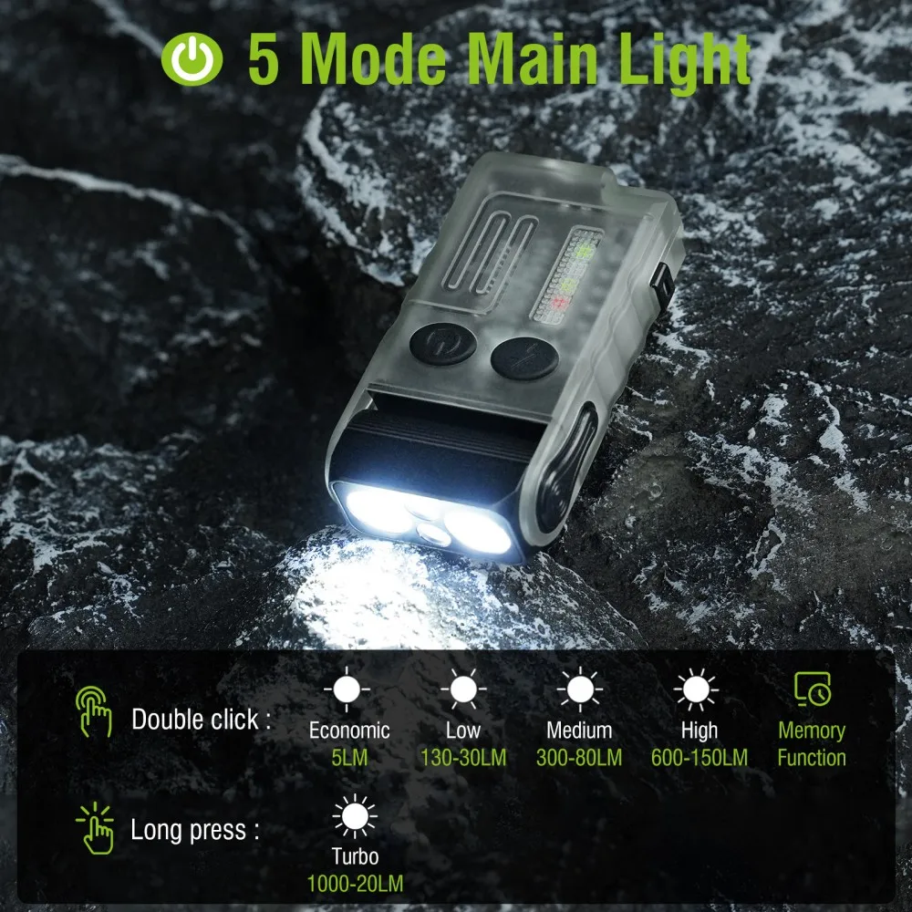 BORUiT V20 Buzzer EDC LED Keyc - Fishing Light recension och pris