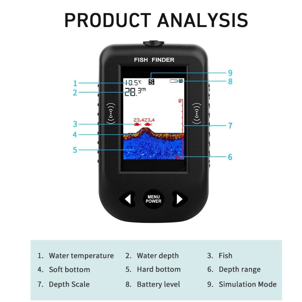 45 Degrees XF03 Fish Finders 1 - Fish Finder Portable recension och pris