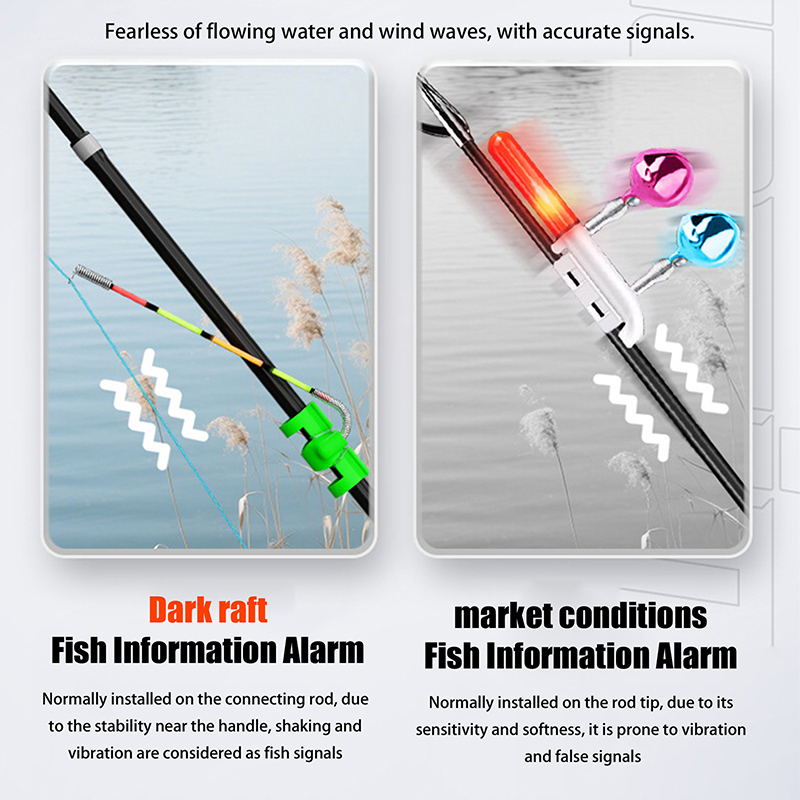 Night Fishing Removable Waterp - Bite Alarm recension och pris