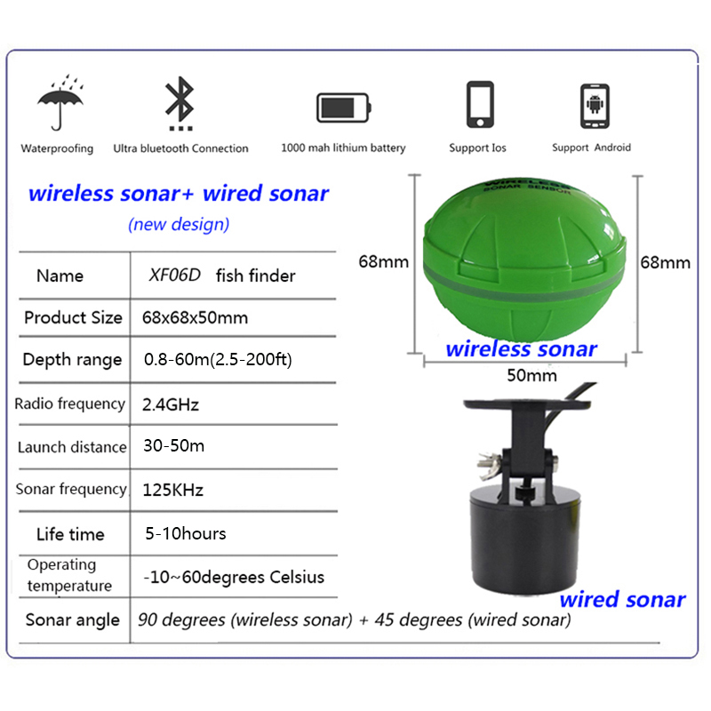 Portable Bluetooth Wireless So - Fish Finder Portable recension och pris