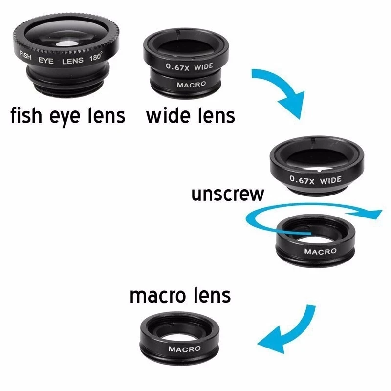 3in1 Fisheye Wide Angle Micro  - Fishing Camera recension och pris